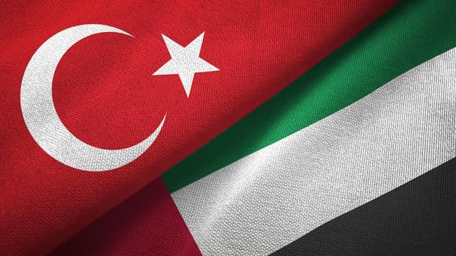 Dubai ve BAE Vizesi 2025: Türkiye’den Birleşik Arap Emirlikleri’ne Nasıl Gidilir? Seyahat Rehberi
