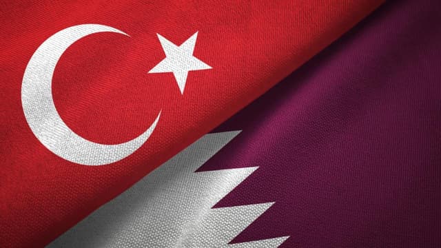 Katar Vizesiz Seyahat 2025: Türkiye'den Katar’a Ulaşım, Gezi ve Dikkat Edilmesi Gerekenler